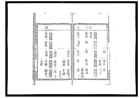 [下载][闽林宗谱]江西.闽林家谱_九.pdf