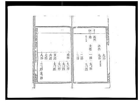 [下载][闽林宗谱]江西.闽林家谱_九.pdf