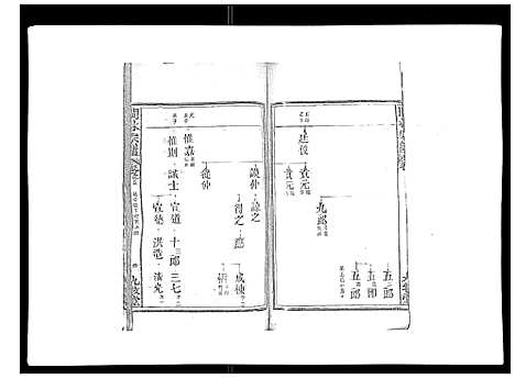 [下载][闽林宗谱]江西.闽林家谱_九.pdf