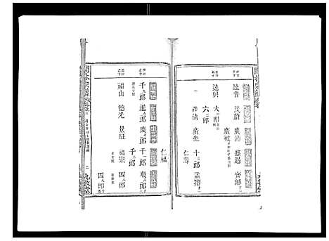 [下载][闽林宗谱]江西.闽林家谱_十.pdf