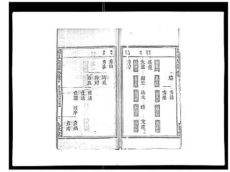 [下载][闽林宗谱]江西.闽林家谱_十一.pdf