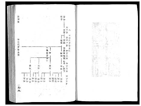 [下载][雩林五次选修族谱_6卷]江西.雩林五次选修家谱_二.pdf