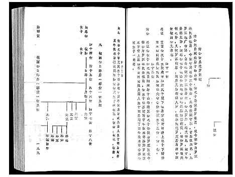 [下载][雩林五次选修族谱_6卷]江西.雩林五次选修家谱_二.pdf