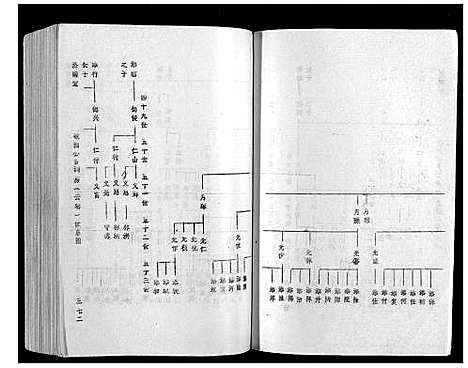 [下载][雩林五次选修族谱_6卷]江西.雩林五次选修家谱_三.pdf