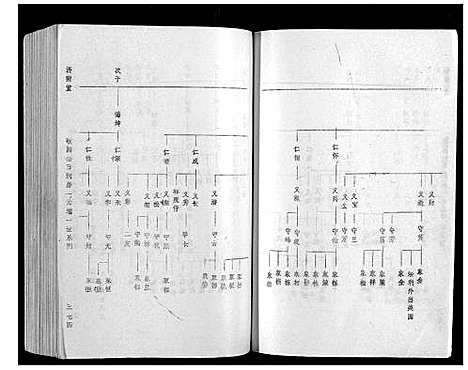 [下载][雩林五次选修族谱_6卷]江西.雩林五次选修家谱_三.pdf