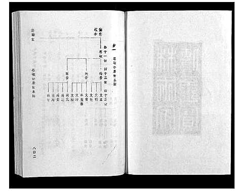 [下载][雩林五次选修族谱_6卷]江西.雩林五次选修家谱_五.pdf