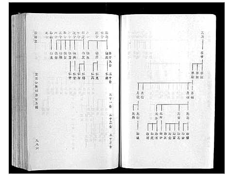 [下载][雩林五次选修族谱_6卷]江西.雩林五次选修家谱_六.pdf