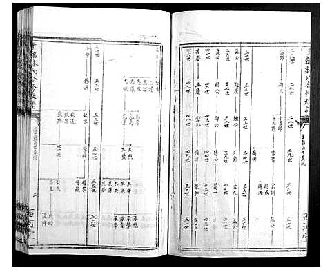 [下载][雩都林氏合修族谱_13卷]江西.雩都林氏合修家谱_二.pdf