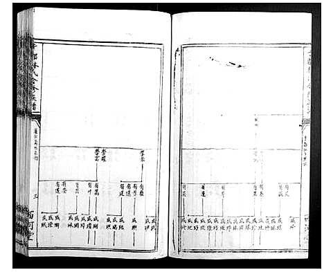 [下载][雩都林氏合修族谱_13卷]江西.雩都林氏合修家谱_二.pdf