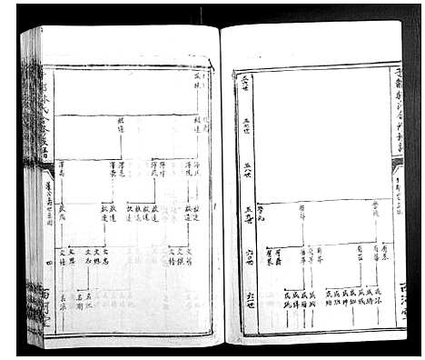 [下载][雩都林氏合修族谱_13卷]江西.雩都林氏合修家谱_二.pdf