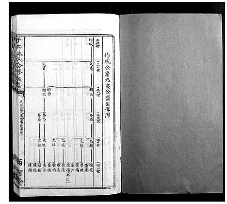 [下载][雩都林氏合修族谱_13卷]江西.雩都林氏合修家谱_四.pdf