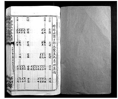 [下载][雩都林氏合修族谱_13卷]江西.雩都林氏合修家谱_五.pdf