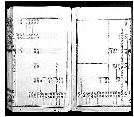 [下载][雩都林氏合修族谱_13卷]江西.雩都林氏合修家谱_五.pdf