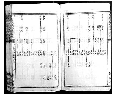 [下载][雩都林氏合修族谱_13卷]江西.雩都林氏合修家谱_七.pdf