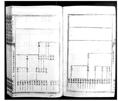 [下载][雩都林氏合修族谱_13卷]江西.雩都林氏合修家谱_八.pdf