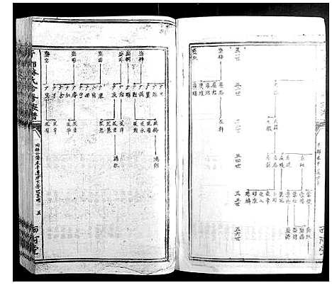 [下载][雩都林氏合修族谱_13卷]江西.雩都林氏合修家谱_八.pdf