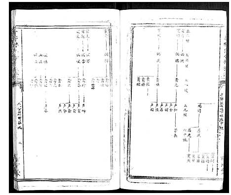 [下载][雩都林氏合修族谱_13卷]江西.雩都林氏合修家谱_九.pdf