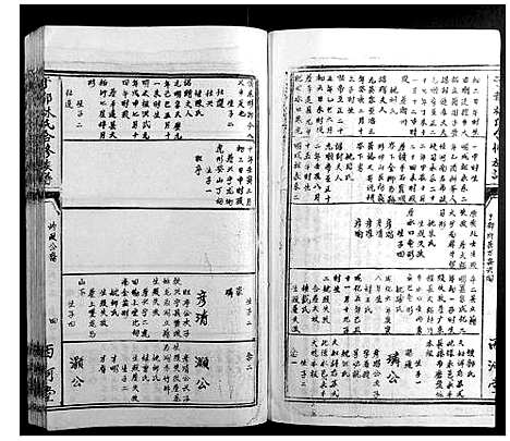 [下载][雩都林氏合修族谱_13卷]江西.雩都林氏合修家谱_十一.pdf