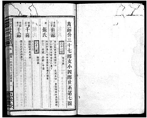 [下载][林氏族谱_18卷首3卷_潭溪林氏族谱]江西/福建.林氏家谱_四.pdf