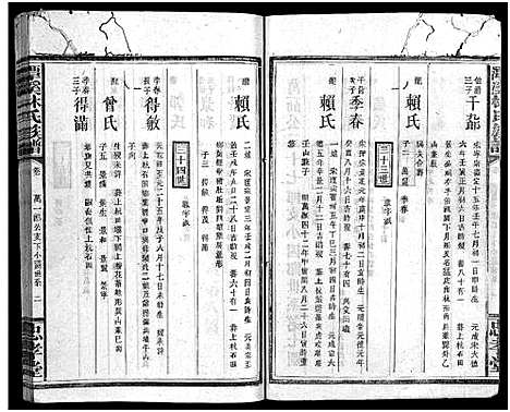 [下载][林氏族谱_18卷首3卷_潭溪林氏族谱]江西/福建.林氏家谱_四.pdf