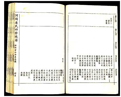 [下载][河间凌氏四修族谱]江西.河间凌氏四修家谱_四.pdf