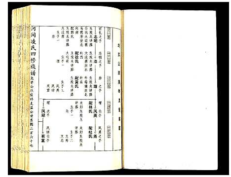 [下载][河间凌氏四修族谱]江西.河间凌氏四修家谱_六.pdf