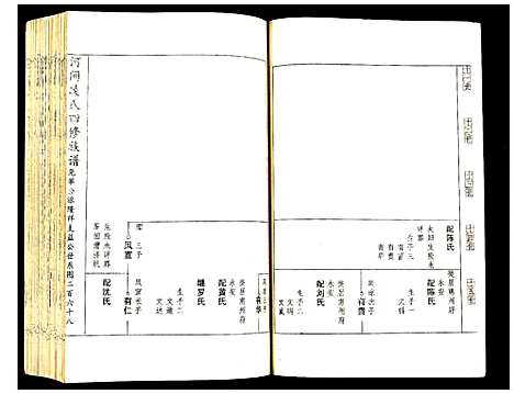 [下载][河间凌氏四修族谱]江西.河间凌氏四修家谱_六.pdf