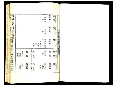 [下载][河间凌氏四修族谱]江西.河间凌氏四修家谱_七.pdf