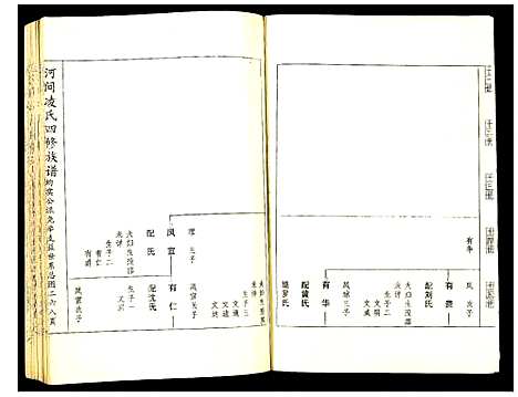 [下载][河间凌氏四修族谱]江西.河间凌氏四修家谱_七.pdf