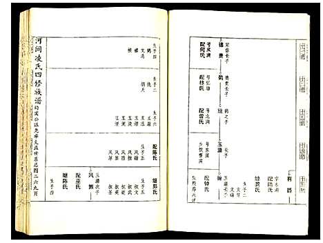 [下载][河间凌氏四修族谱]江西.河间凌氏四修家谱_七.pdf