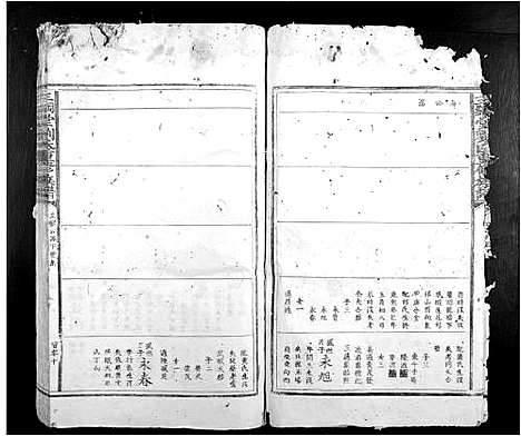 [下载][三纲堂刘氏重修族谱]江西.三纲堂刘氏重修家谱_一.pdf