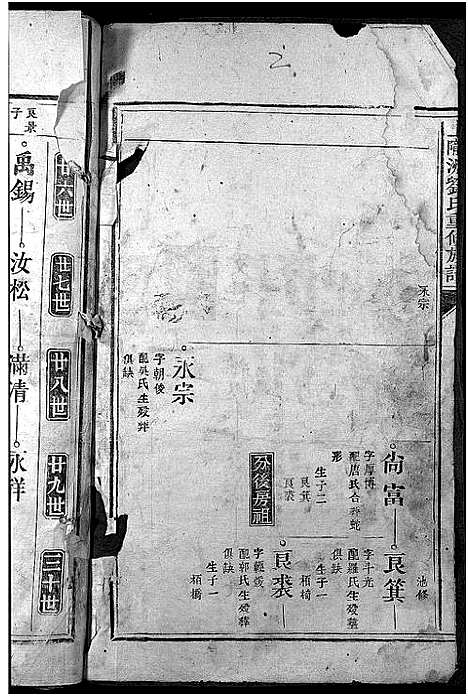 [下载][上陇洲刘氏重修族谱_4卷首1卷_上陇洲刘氏重修族谱_文江上陇洲刘氏族谱]江西.上陇洲刘氏重修家谱_四.pdf