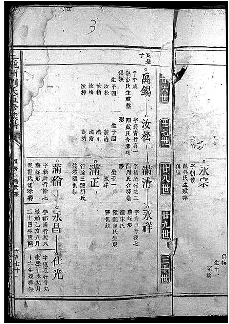 [下载][上陇洲刘氏重修族谱_4卷首1卷_上陇洲刘氏重修族谱_文江上陇洲刘氏族谱]江西.上陇洲刘氏重修家谱_四.pdf