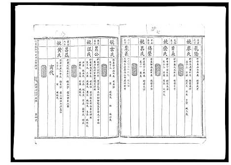 [下载][信邑龙湖口刘氏五修族谱_不分卷]江西.信邑龙湖口刘氏五修家谱_三.pdf