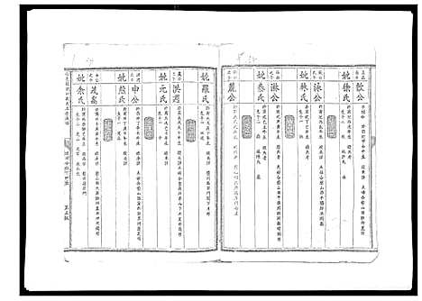 [下载][信邑龙湖口刘氏五修族谱_不分卷]江西.信邑龙湖口刘氏五修家谱_三.pdf