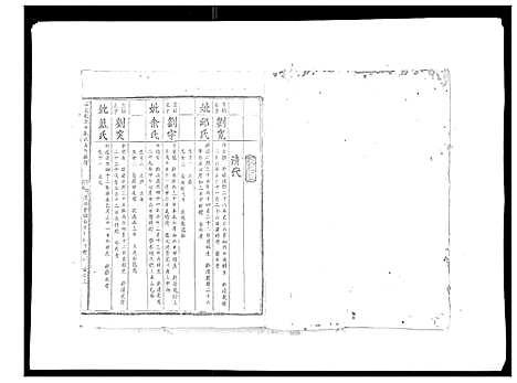 [下载][信邑龙湖口刘氏五修族谱_不分卷]江西.信邑龙湖口刘氏五修家谱_七.pdf