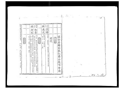 [下载][信邑龙湖口刘氏五修族谱_不分卷]江西.信邑龙湖口刘氏五修家谱_九.pdf