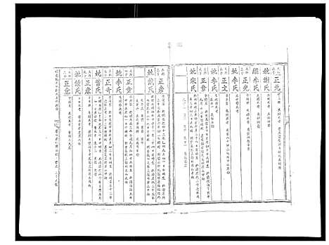 [下载][信邑龙湖口刘氏五修族谱_不分卷]江西.信邑龙湖口刘氏五修家谱_九.pdf