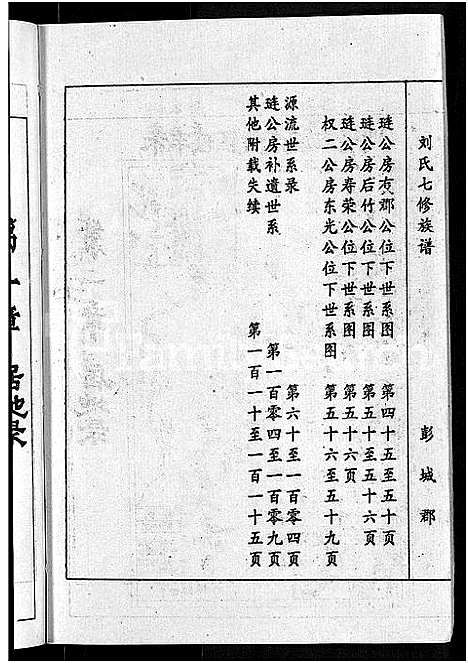 [下载][刘氏七修族谱_6卷_含卷首_彭城郡雩阳濂泉刘氏族谱]江西.刘氏七修家谱_二.pdf