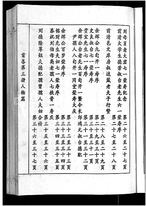 [下载][刘氏七修族谱_6卷_含卷首_彭城郡雩阳濂泉刘氏族谱]江西.刘氏七修家谱_三.pdf