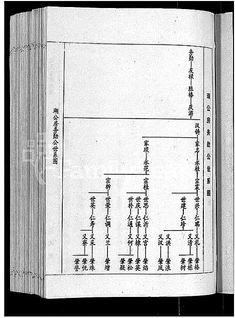 [下载][刘氏七修族谱_6卷_含卷首_彭城郡雩阳濂泉刘氏族谱]江西.刘氏七修家谱_七.pdf