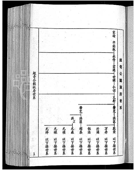 [下载][刘氏七修族谱_6卷_含卷首_彭城郡雩阳濂泉刘氏族谱]江西.刘氏七修家谱_十.pdf