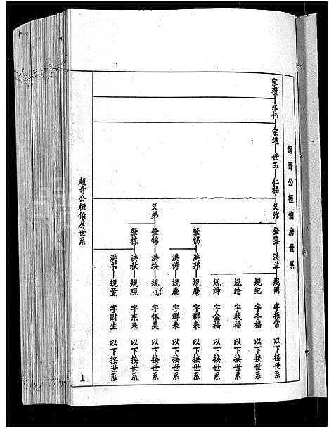 [下载][刘氏七修族谱_6卷_含卷首_彭城郡雩阳濂泉刘氏族谱]江西.刘氏七修家谱_十一.pdf