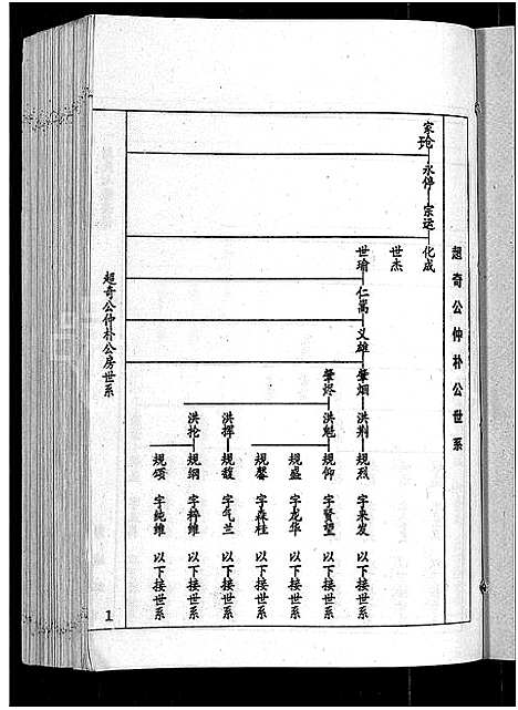 [下载][刘氏七修族谱_6卷_含卷首_彭城郡雩阳濂泉刘氏族谱]江西.刘氏七修家谱_十二.pdf