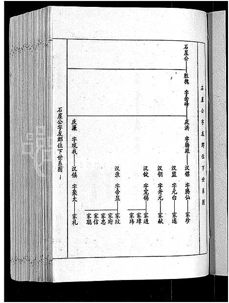 [下载][刘氏七修族谱_6卷_含卷首_彭城郡雩阳濂泉刘氏族谱]江西.刘氏七修家谱_十五.pdf