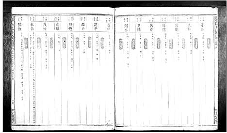 [下载][刘氏九修族谱]江西.刘氏九修家谱_三.pdf