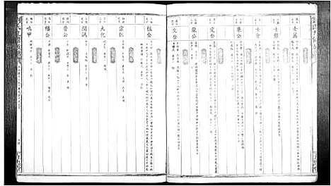 [下载][刘氏九修族谱]江西.刘氏九修家谱_三.pdf