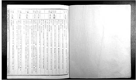 [下载][刘氏九修族谱]江西.刘氏九修家谱_四.pdf