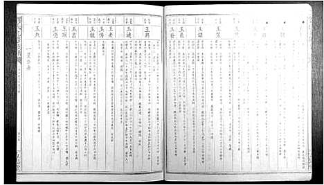 [下载][刘氏九修族谱]江西.刘氏九修家谱_四.pdf