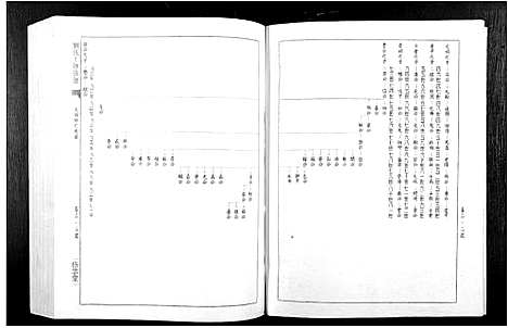 [下载][刘氏十修族谱_11卷]江西.刘氏十修家谱_二.pdf